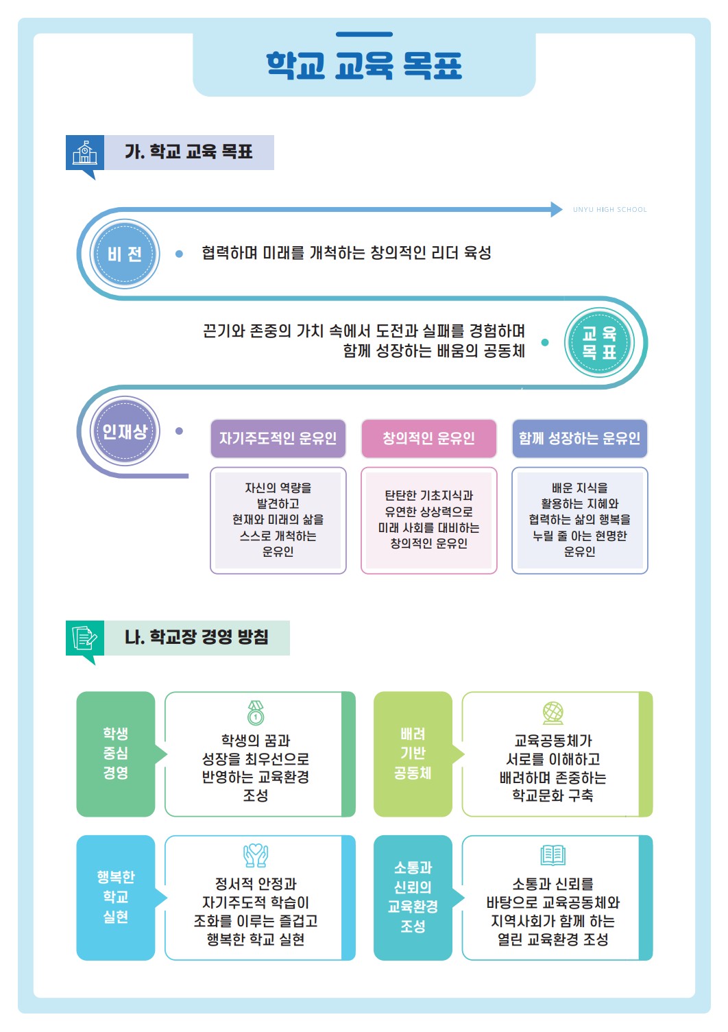 교육목표 이미지